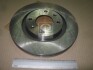Диск тормозной CITROEN C3, C4, PEUGEOT 207 передн., вент. CHAMPION 562128CH (фото 1)