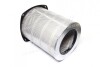 Фильтр воздушный VOLVO (TRUCK) /AM442/1 (WIX-Filtron) WIX FILTERS 93079E (фото 1)