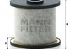 Фільтр, система вентиляції картера MANN-FILTER C 911 X-2 (фото 2)