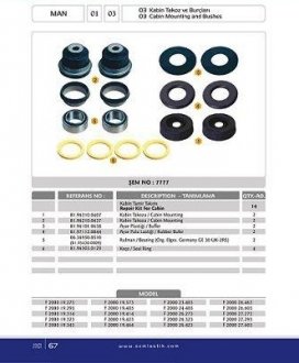 81962100407S Рмк. кабіни MAN F2000 + 81417006095 SEM SEM7777-1