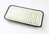 Фильтр воздушный Avensis/Corolla 00-09 CLEAN FILTERS MA3041 (фото 2)