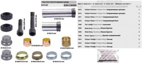 MCK1102 Ремкомплект направляючих суппорта 81508026017 M0085 BENEFIT 3500BEN
