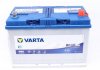 Стартерна батарея (акумулятор) VARTA 585501080 D842 (фото 1)