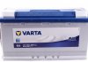 Аккумуляторная батарея VARTA 595402080 3132 (фото 2)