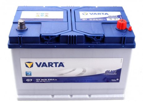 Аккумуляторная батарея VARTA 595404083 3132