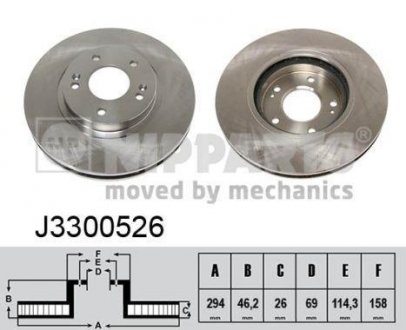 Гальмiвнi диски NIPPARTS J3300526