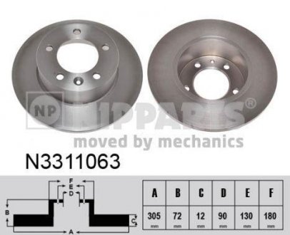 Гальмівні диски NIPPARTS N3311063 (фото 1)