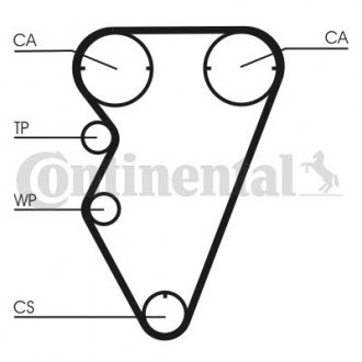 Комплект ГРМ (ремінь + ролик) Contitech CT 929 K2
