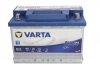 Акумулятор VARTA VA570500076 (фото 4)