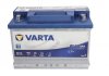 Акумулятор VARTA VA570500076 (фото 6)