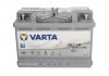 Акумулятор VARTA VA570901076 (фото 4)