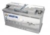 Акумулятор VARTA VA595901085 (фото 2)