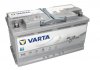 Акумулятор VARTA VA595901085 (фото 5)