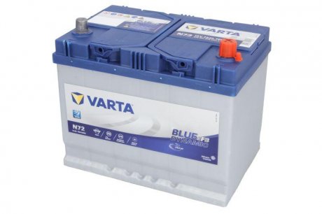 Акумулятор VARTA VA572501076