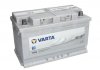 Акумулятор VARTA SD585400080 (фото 5)