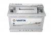 Акумулятор VARTA SD577400078 (фото 4)
