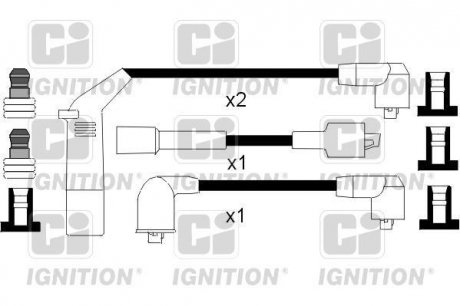 Комплект проводiв запалювання Quinton Hazell XC1059