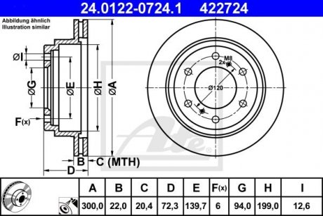 Гальмівний диск ATE 24.0122-0724.1 (фото 1)
