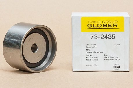 Ролик обвідний GLOBER 73-2435