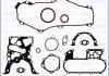Набір прокладок двигуна нижній AJU54066700 AJUSA 54066700 (фото 2)