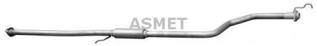 Передній глушник,випускна сист ASM Asmet 13.009