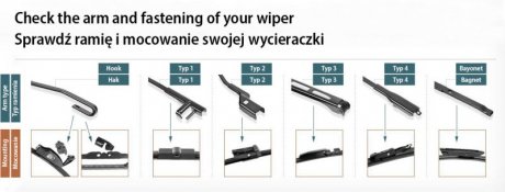 Щітки склоочисника, гібридні SWF 116172