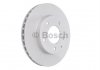 Гальмівний диск BOSCH 0 986 479 B25 (фото 1)