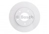 Гальмівний диск BOSCH 0 986 479 B25 (фото 2)