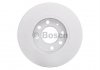 Гальмівний диск BOSCH 0 986 479 B42 (фото 4)