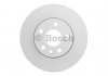 Гальмівний диск BOSCH 0 986 479 B54 (фото 2)