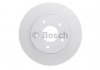 Гальмівний диск BOSCH 0 986 479 B64 (фото 2)