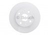 Гальмівний диск BOSCH 0 986 479 C18 (фото 2)