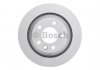 Гальмівний диск BOSCH 0 986 479 B72 (фото 2)