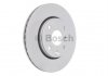 Гальмівний диск BOSCH 0 986 479 B91 (фото 1)