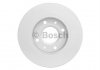 Гальмівний диск BOSCH 0 986 479 B55 (фото 4)