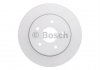 Гальмівний диск BOSCH 0 986 479 B80 (фото 2)