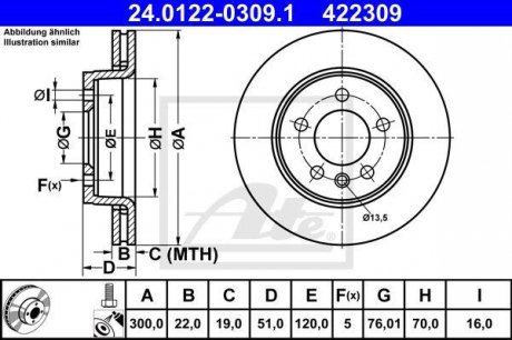 Гальмівний диск ATE 24.0122-0309.1 (фото 1)