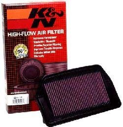 Фільтр повітря Filters K&N HA-1199 (фото 1)