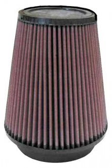 Фільтр повітря Filters K&N RU-2800 (фото 1)