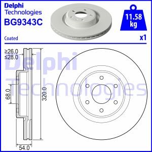 Гальмівний диск Delphi BG9343C