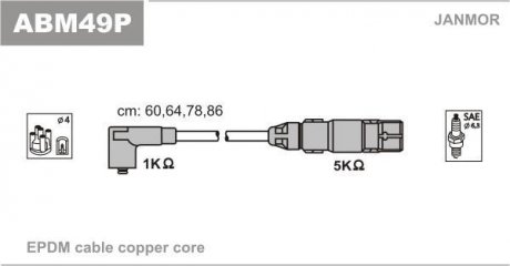 Провода в/в (каучук Copper) Audi A3 1.6/VW Bora 2.0 99-05/Caddy III 2.0 06-15/Golf IV 2.0 98-06 Janmor ABM49P