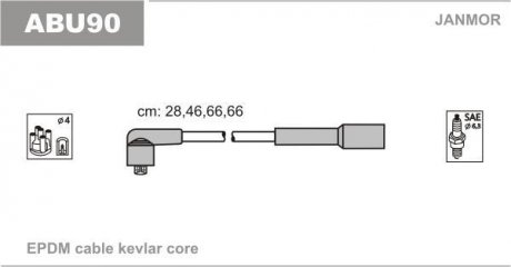 Провода в/в (каучук Kevlar) Audi A3 1.6 96-03/Seat Toledo II 1.6 98-04 Janmor ABU90