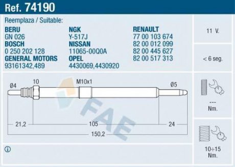 Свiчка розжарювання Renault Master/Trafic 2.2-2.5dci 00- FAE 74190 (фото 1)