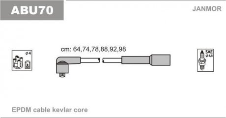 Провода в/в VW VR6 2.8I, 2.9I 91- 97 Janmor ABU70