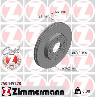 Гальмiвнi диски ZIMMERMANN 250139120 (фото 1)