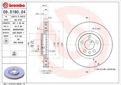 Гальмівний диск BREMBO 09518024 (фото 1)