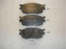 HYUNDAI Колодки тормозн.передн. Kia Rio 05-, Accent 06- JAPANPARTS PA-K12AF (фото 1)