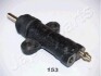 Циліндр зчеплення, робочий JAPANPARTS CY-153 (фото 1)