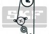 SKF К-кт ГРМ (ремень+ ролик натяжения) VW SEAT SKODA VKMA 01110