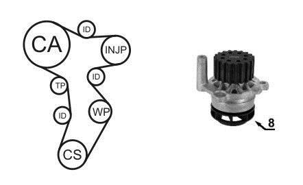 VW К-кт ГРМ (ремня + 4 ролика + помпа + крепеж) Golf,Passat,Skoda,Audi 1.6/2.0TDI 08- AIRTEX WPK-199201